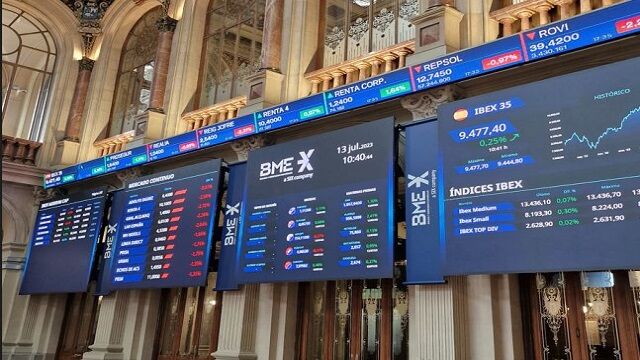 el-ibex-35-avanza-hacia-nuevos-maximos,-consolida-los-11.400-puntos-y-se-refuerza-ante-los-maximos-de-inditex