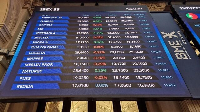 el-ibex-35-se-desmarca-de-europa-con-la-cuarta-sesion-a-la-baja-ante-el-varapalo-a-inditex